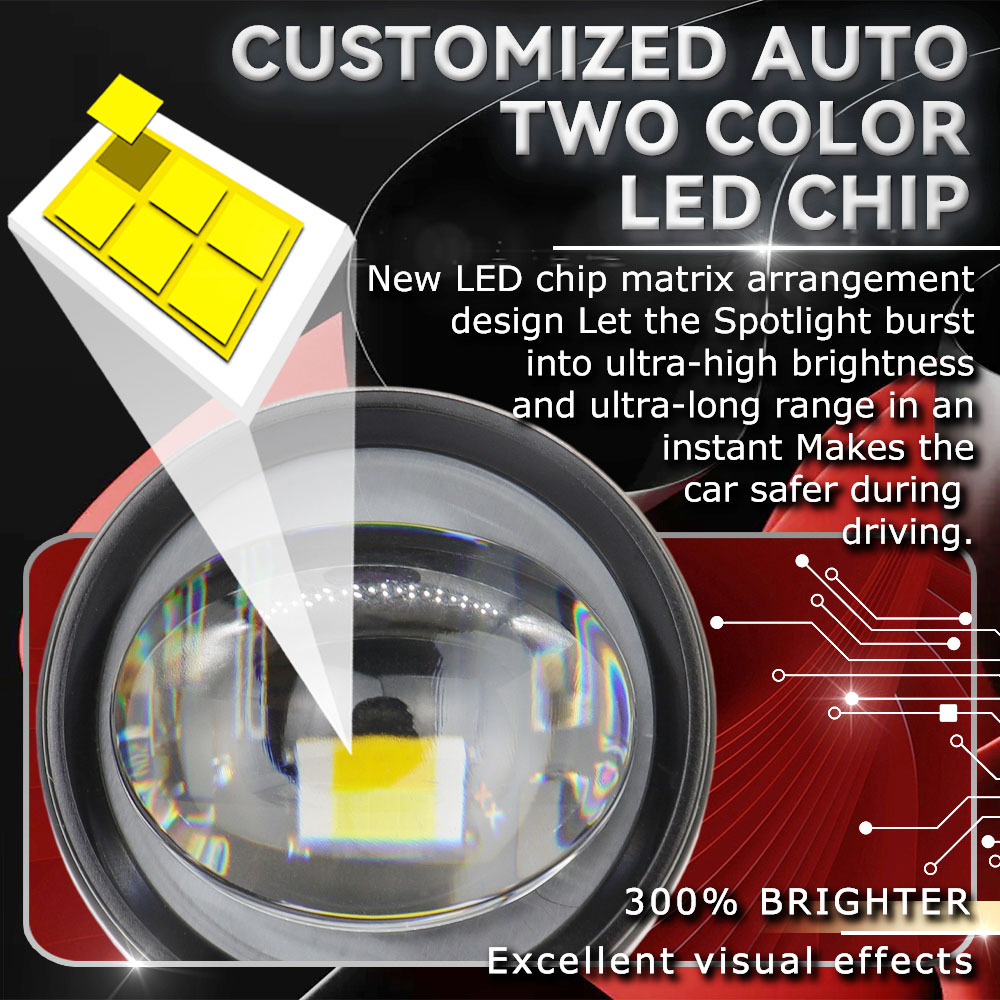 LED 프로젝터 스포트라이트 오토바이 보조 운전 안개등 - Universal Motorcycle Led Headlight Projector 리뷰 및 가격