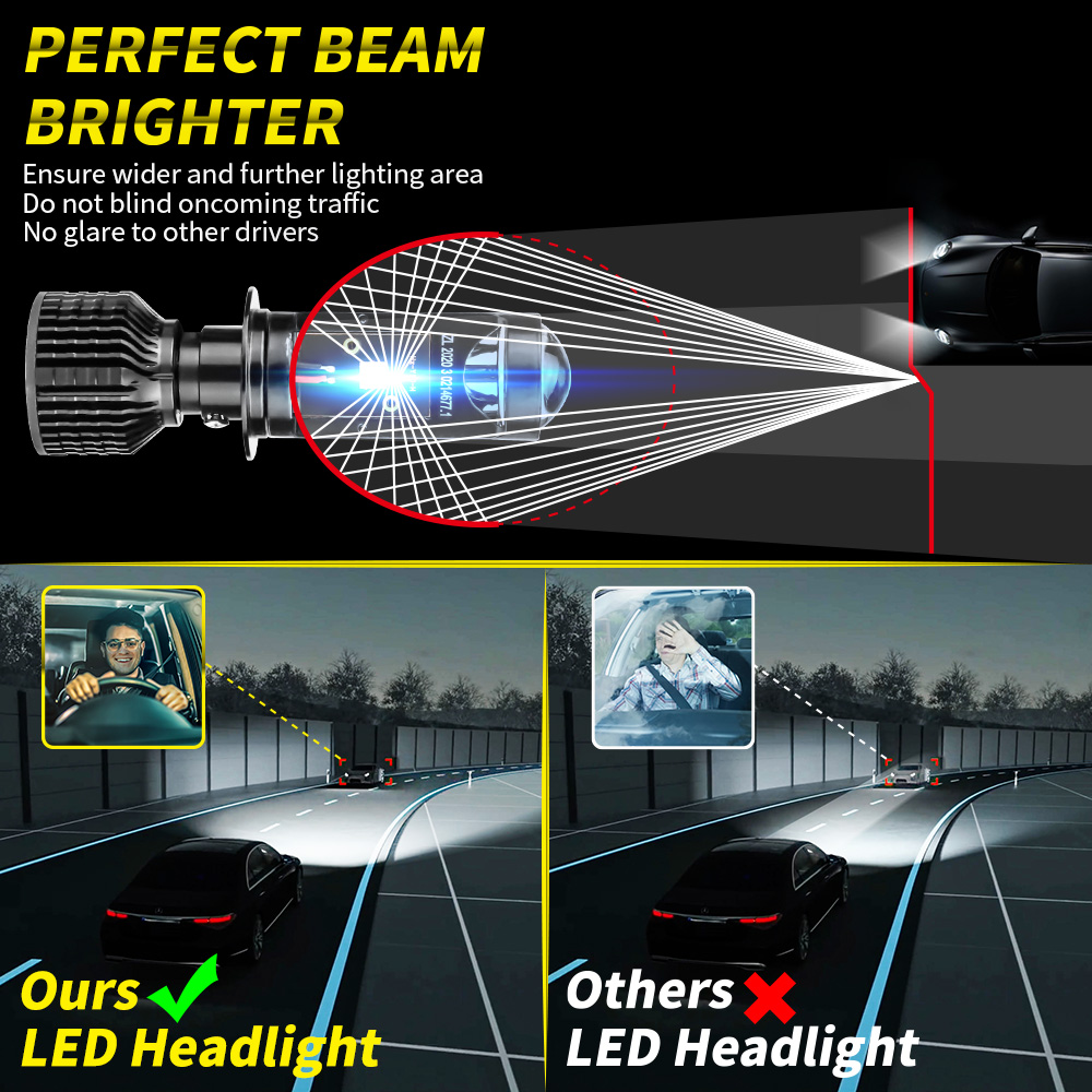 자동차 헤드라이트 미니 렌즈, 미니 LED 프로젝터,  - Universal Motorcycle Led Headlight Projector 리뷰 및 가격