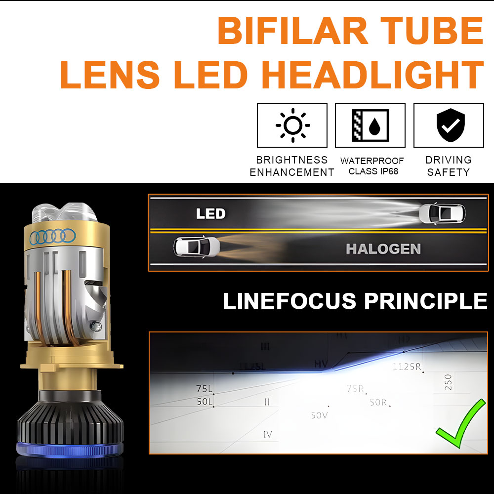 T8 Pro Bi LED 자동차 라이트 H4 프로젝터  - Universal Motorcycle Led Headlight Projector 리뷰 및 가격
