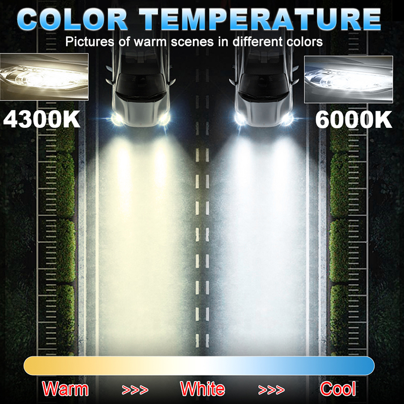 H11 H1 H7 LED 360 캔버스 자동차 헤드라이 - Universal Motorcycle Led Headlight Projector 리뷰 및 가격