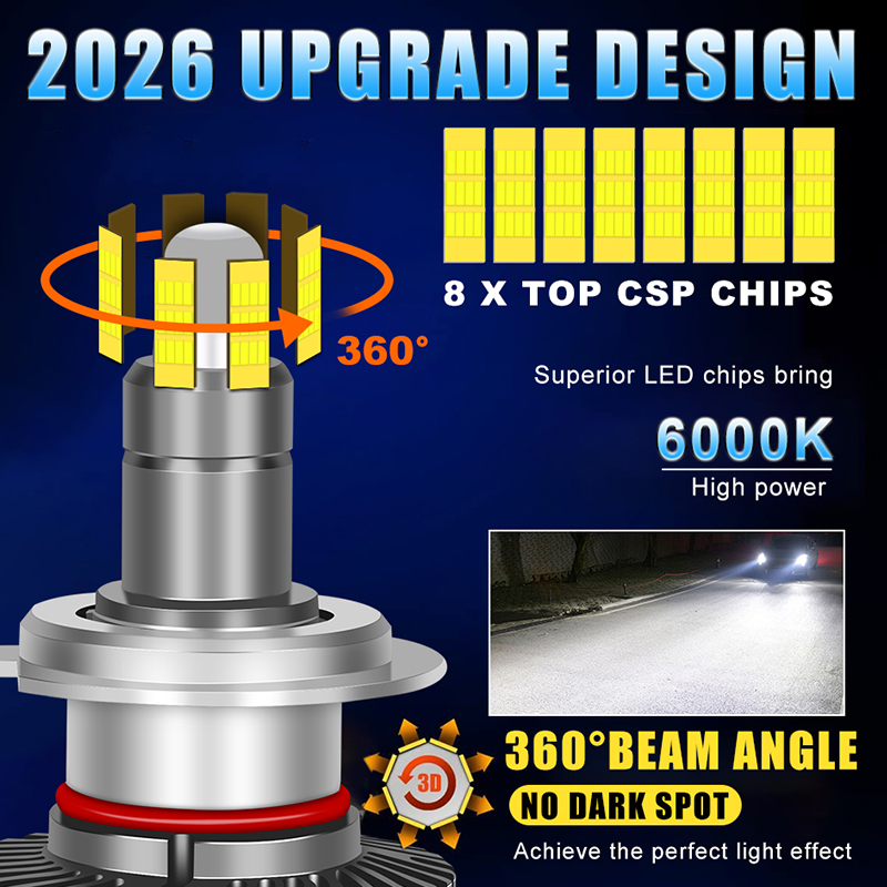 H11 H1 H7 LED 360 캔버스 자동차 헤드라이 - Universal Motorcycle Led Headlight Projector 리뷰 및 가격